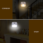 Intelligent 29g Led Small Night Light 0.4W  Energy Saving Induction Lamp