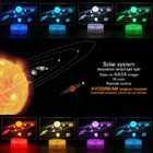 DC5V 3W 3D LED Night Light 16 Colors Galaxy Night Light Solar System
