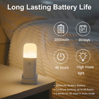 1.2W 5V Emergency Led Night Light Portable Rechargeable Night Lamp