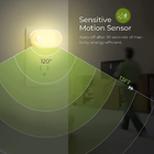 0.3W 500mAh Amber Plug In Smart Motion Sensor Night Light With Adjustable Brightness