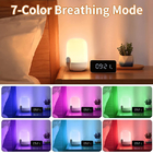 Dimmable RGB 127mm Portable Night Lamp For Breastfeeding
